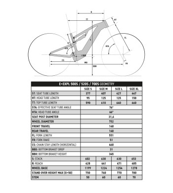 Bici Mtb elettrica Rockrider Doppia sospensione 29" - E-EXPL 520 S Rossa 500 Wh